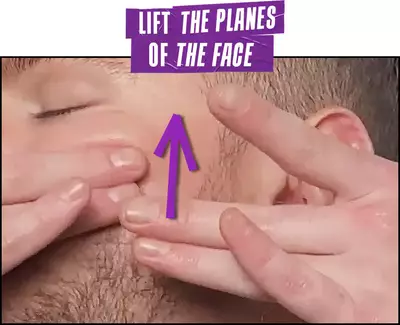 SOULEVER LES PLANS DU VISAGE
