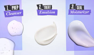 What is an Emulsion?