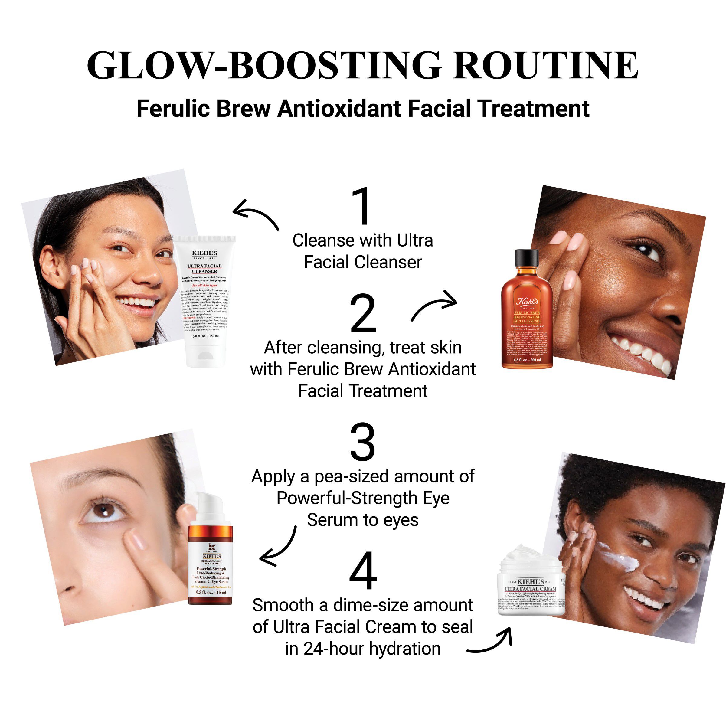 Essence faciale rajeunissante Ferulic Brew