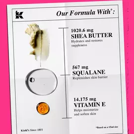 Kiehl's x Milk Bar Lip Balm Set