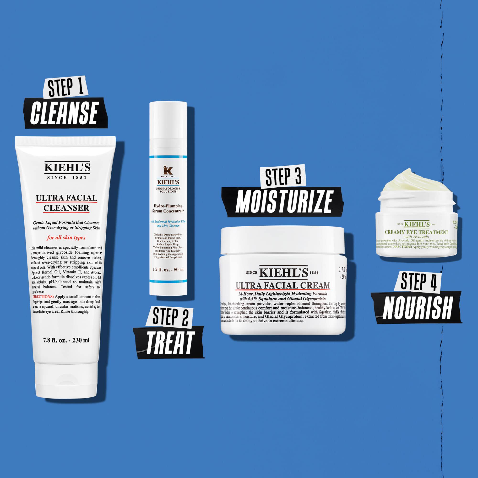 Serum Concentre Hydro-Repulpant