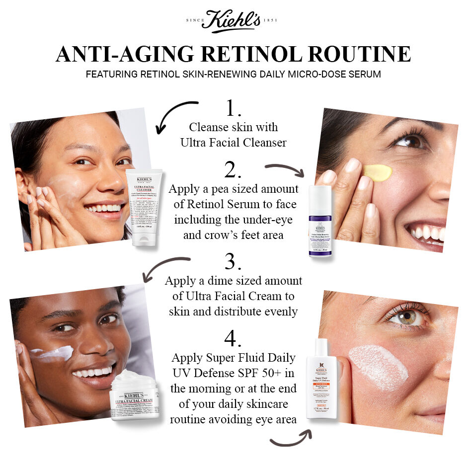 Retinol Skin-Renewing Daily Micro-Dose Serum – Kiehl’s