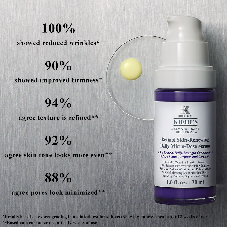 Retinol Skin-Renewing Daily Micro-Dose Serum – Kiehl’s
