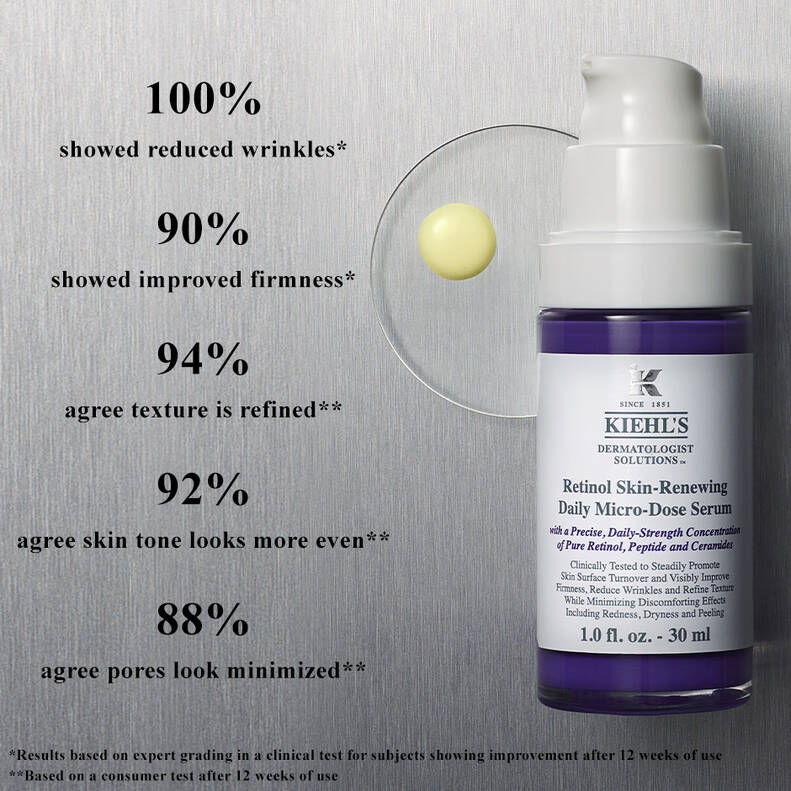 Retinol Skin-Renewing Daily Micro-Dose Serum – Kiehl’s