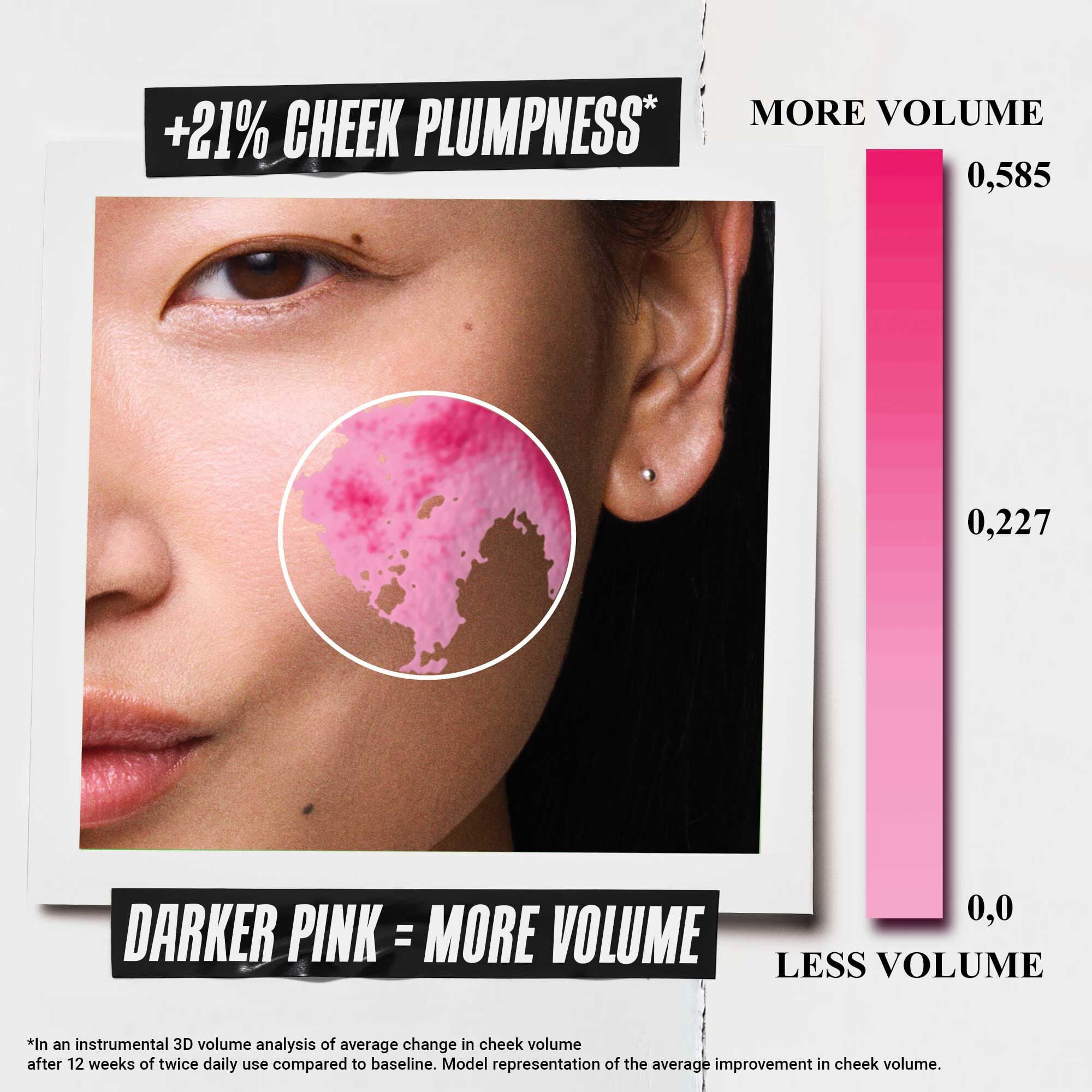 1cc* CollaShot Plump Serum