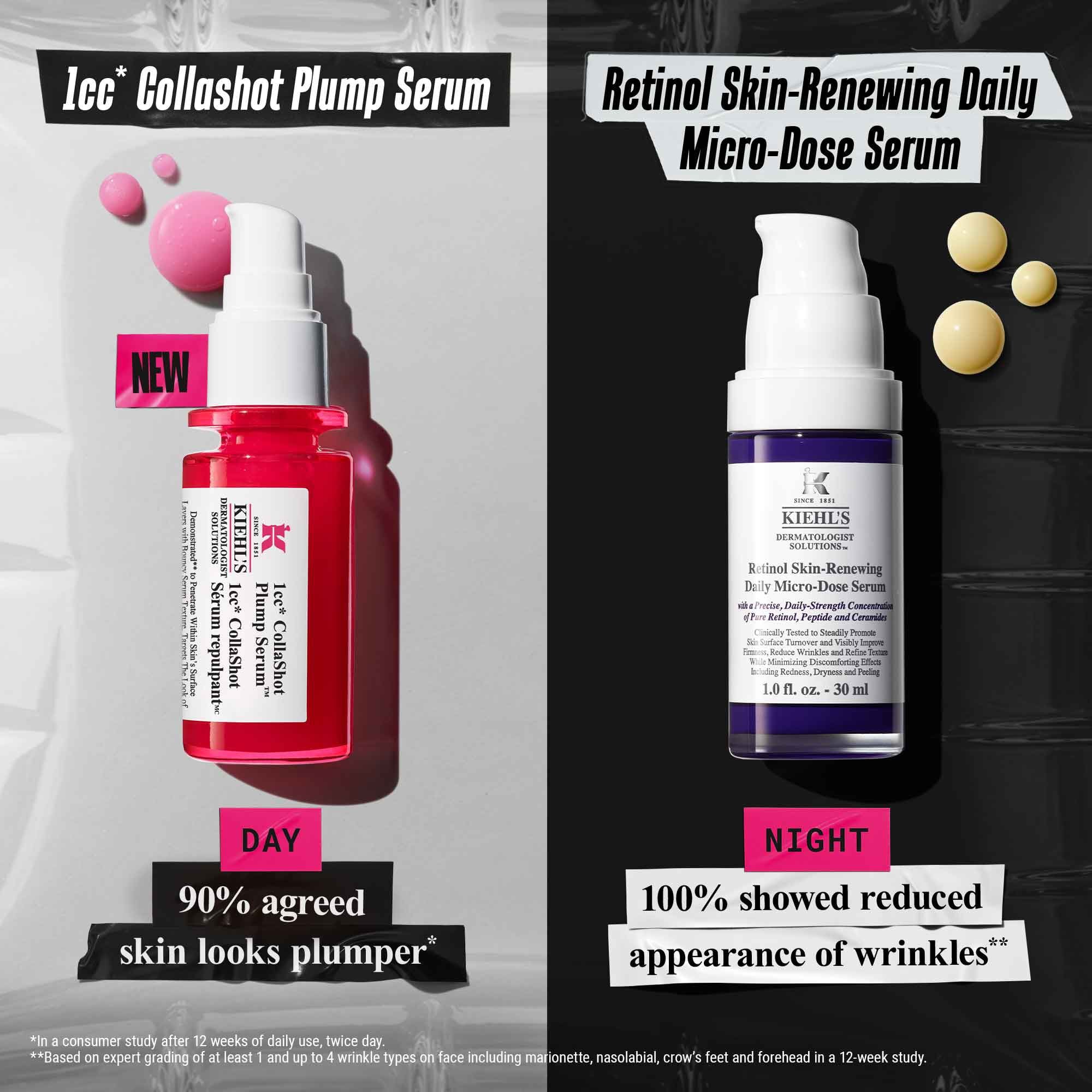1cc* CollaShot Plump Serum