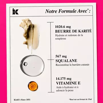 Coffret de baumes a levres Kiehl's x Milk Bar