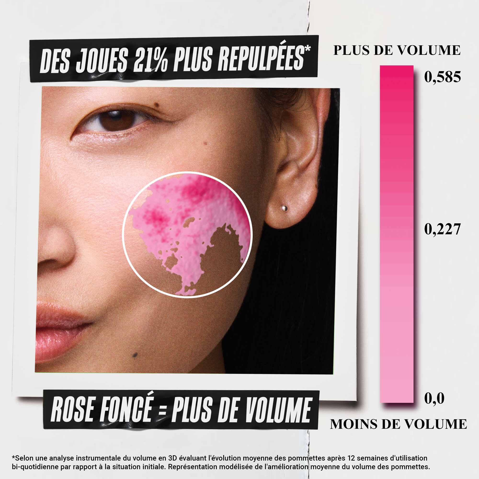 1cc* Serum Repulpant CollaShot