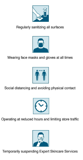 Measures